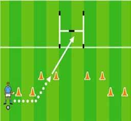2 C STRIKE AND SCORE - - D HIT THE CONES