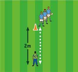 2 SESSION 6 INSTANT ACTIVITY GRID WITH RANDOM RUNNING - REVISION: STRIKING FROM THE HAND HIT THE CONES - - Place a