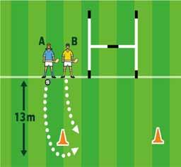 Repeat the drill from either side of the goal - Reverse the roles