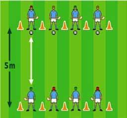 3 SESSION 1 INSTANT ACTIVITY FREE MOVEMENT: SPATIAL AWARENESS - - Players run around the square but they have to change direction every 4 -