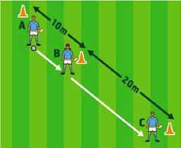 - - REVISION: GROUND FLICK GAME: ONE ON ONE