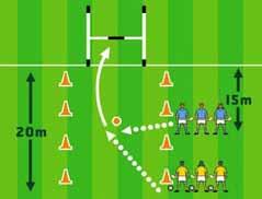 SKILL POINT GAME - STRIKING ON