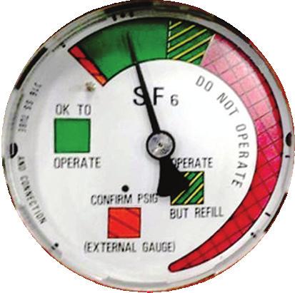 Gas Pressure Gauge Understanding the Gas Pressure Gauge Vista switchgear incorporates a temperature-compensated gas-pressure gauge inside the tank to provide indication of the SF 6 gas pressure.