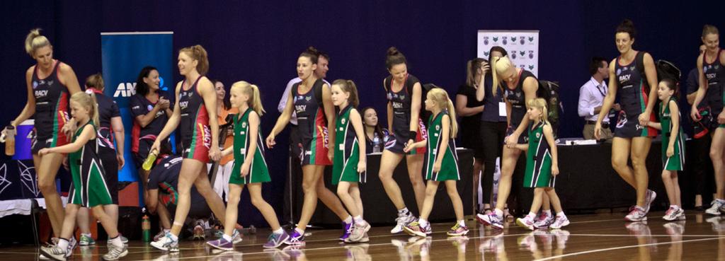 Market Analysis Netball is played by more than 1.2 million people in schools, community and competitions, and at representative and professional levels across Australia.