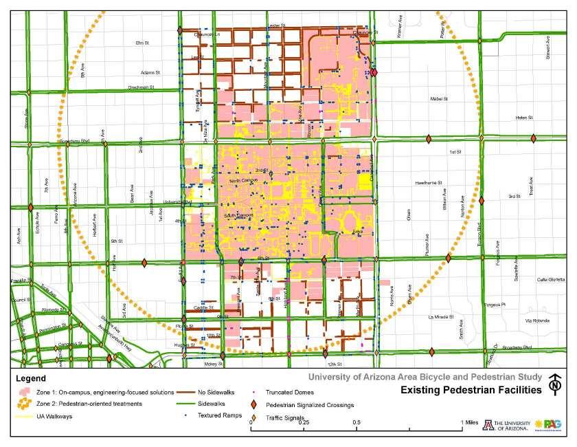 Figure 4-5: Existing Pedestrian Facilities at the University of Arizona Pima Association of Governments
