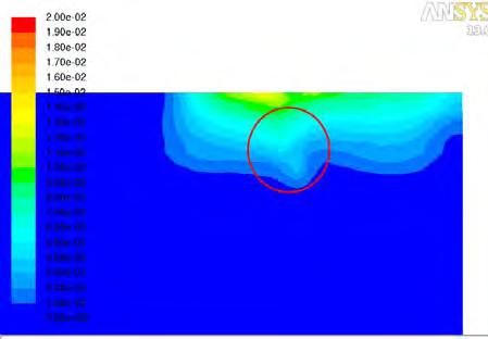 This paper shows the propeller performance in bubbly flow using model tests in order to apply air lubrication system to the module carrier and other ships.