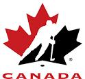 HOCKEY CANADA BY-LAWS DISPUTE RESOLUTION 56. Appeals to Hockey Canada 56.