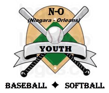 Major Girls Softball Rules 2018 Season Eligible Players: Ages 12-14 In-Eligible Players: A 12-14 year old whom is on the Varsity school roster at the start of the Varsity season. 1. LINEUPS A.