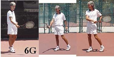 WHAT ABOUT THE PROS? Photo 6H, left, shows the arm placement a pro often uses when taking the racket back on the forehand.