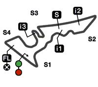 Circuit Of The Americas Results and timing service provided by After the RED BULL GRAND PRIX OF THE AMERICAS 5513 m.