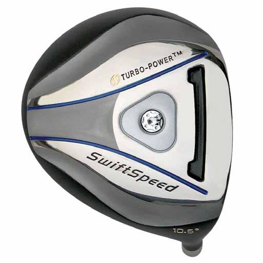 Moving the CG forward promotes more ball speed, high launch and less spin resulting in increased distance. 9.5º 58º 197 460 cc Square 45 10.