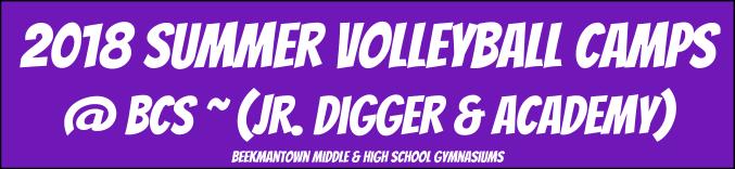 JR. DIGGER CLINIC - MODIFIED & JV LEVELS - GRADES 6-9 TH * JV level athletes (8 th & 9 th graders) are encouraged to attend this clinic for extra reps prior to the Volleyball.