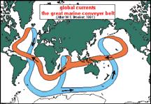 Surface Currents Ocean Currents The upper 400 meters of