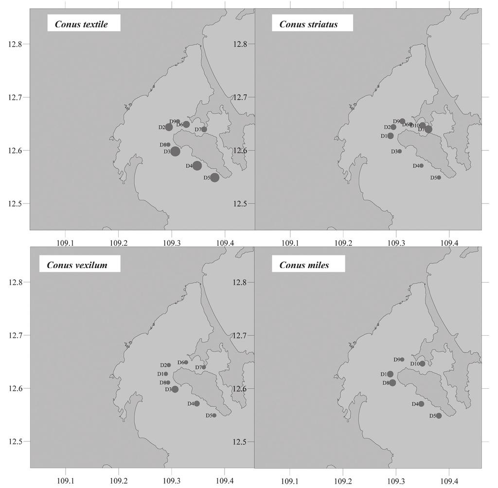 Hình 2. Bản đồ phân bố các loài ốc cối phổ biến (Conus textile, C. striatus, C. vexilum và C. miles) tại 10 diểm thu mẫu (đánh số từ D1 D10) ở vịnh Vân Phong (Khánh Hòa) năm 2010.