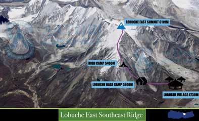 Sherpa, Tamang Mode of Travel: Tea House/Camping Himalayan sights: Mt.