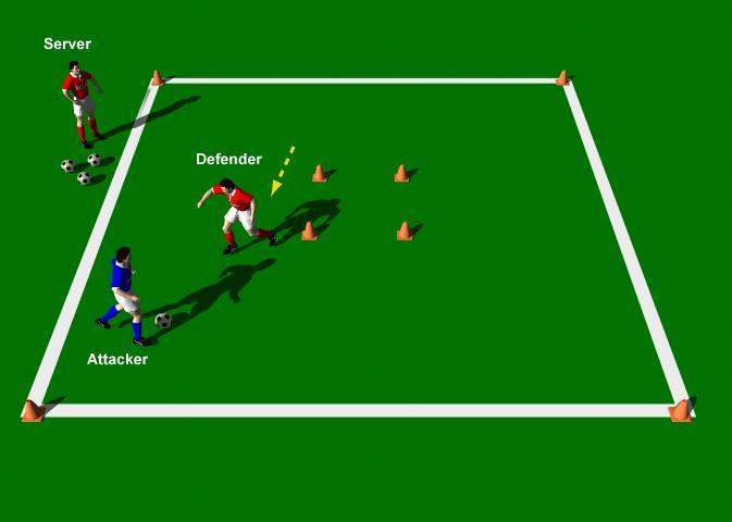 Defending 1 v 1 Goal in Middle This practice is designed to improve each player s one on one defending skills.