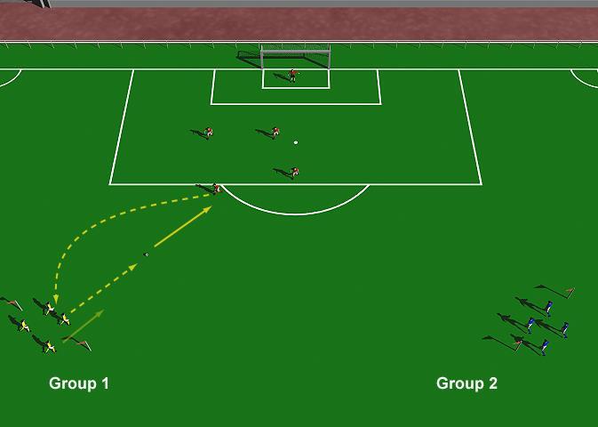 Defense Building This practice is designed to improve group defending in and around the penalty area.