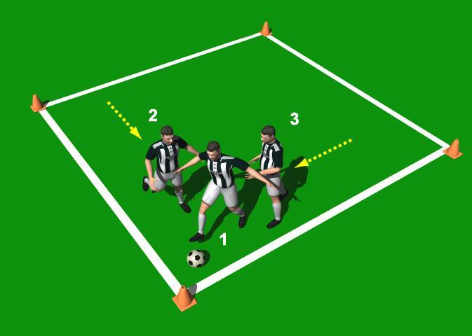 Upper Body Strength Drill 2 Often players are required to protect the ball when being "double teamed" or holding onto the ball at the corner flag, with seconds on the clock.