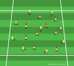 Dribbling and Taking Players On This featured activity works on dribbling and taking players on.