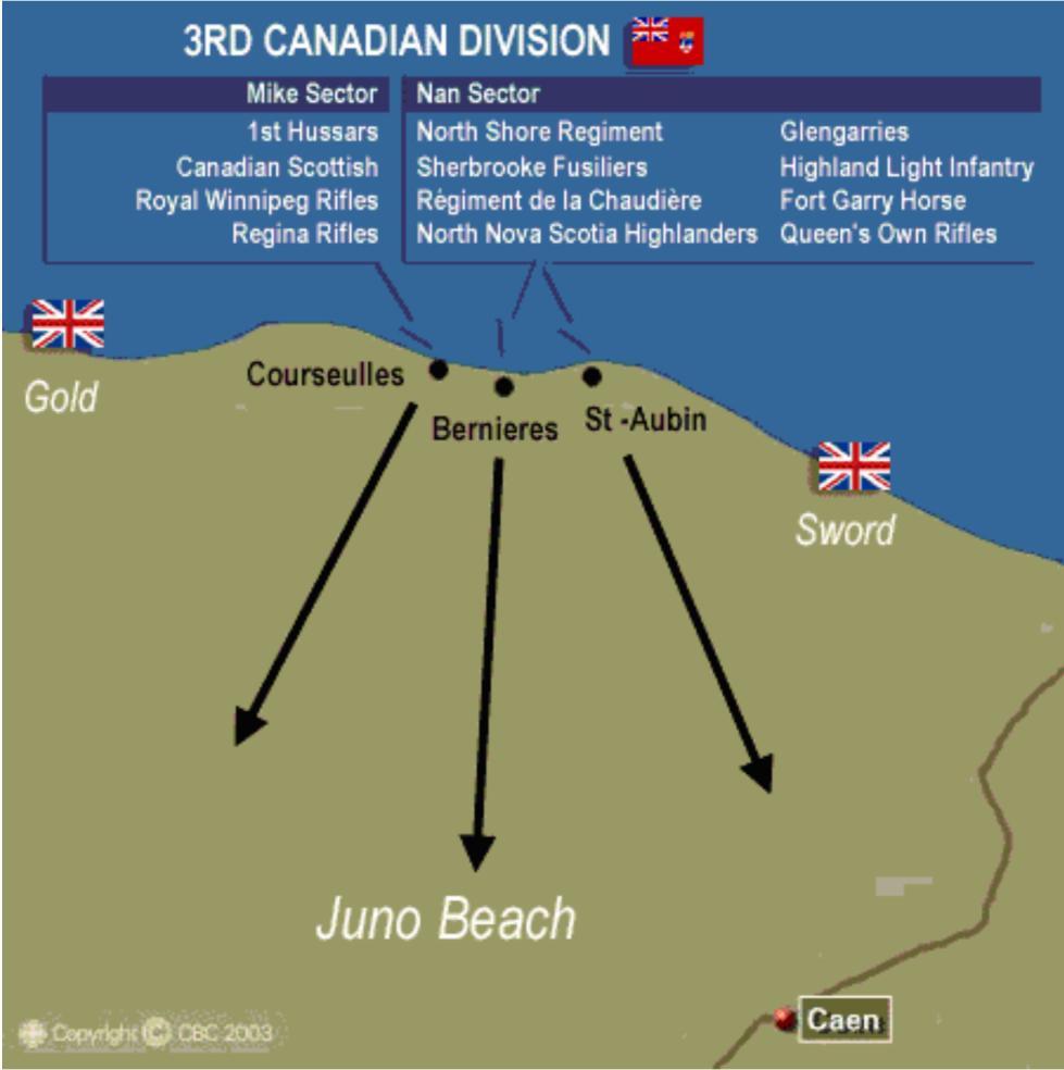 Attachment B to EO C420.03 CANADIAN UNITS LANDING AT JUNO BEACH Figure B-1 Canadian Units Note.