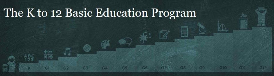 The K to 12 Basic Education Program www.gov.