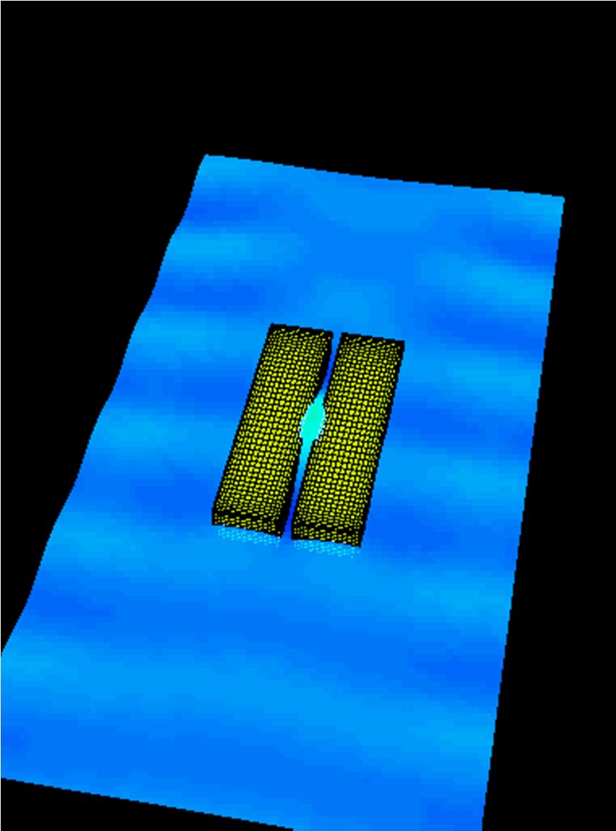 The water column behavior in confined areas The wave kinematics in confined area