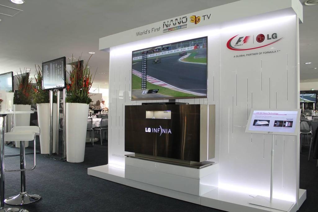 LG s latest TV, the NANO FULL LED LEX8, on display at the LG booth The Korean Grand Prix was the 17 th race in a sequence that started in
