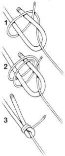 Joining Ropes Sheet Bend: The knot is used to join two ropes of different sizes and if correctly made and the strain is not erratic won't slip. Make a loop in one rope.