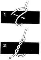 Timber Hitch: Use this as a start knot for lashings and for hoisting and for dragging or towing heavy logs. Bring the live end round the bar and loosely round the starting end (1).