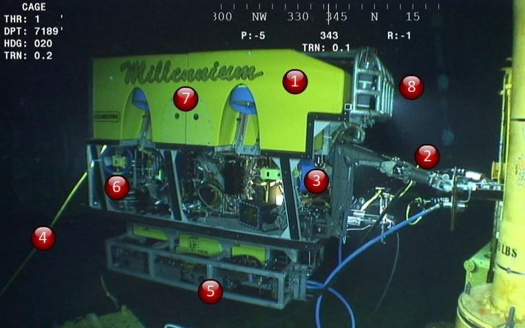Remotely Operated Vehicles (ROV) 1. Work class ROV 2. manipulator arms 3. HD video camera 4.