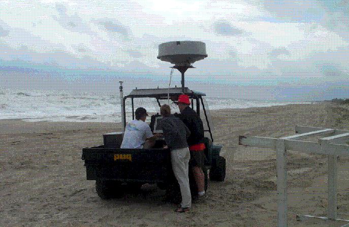 Rip Currents are difficult to capture with in situ current meters due to their episodic nature S-Band radar is ideal for observing temporal and spatial variations in the rip current system