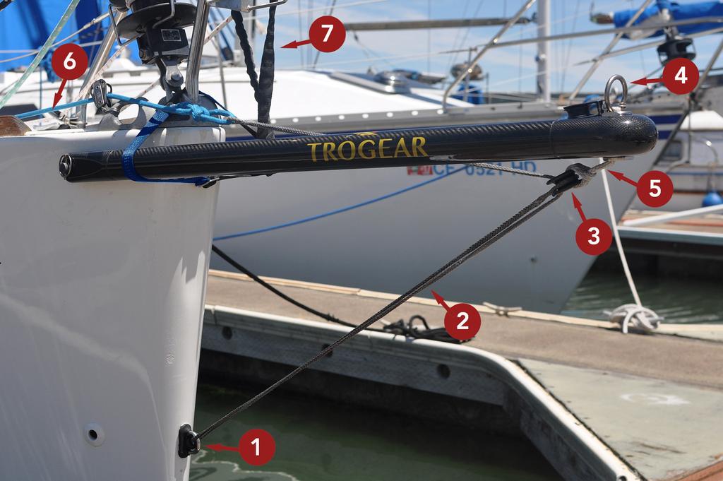 Rigging Example: (each yacht owner can configure the rigging that is most suitable for their needs.) 1. 2. 3. 4. 5. 6. 7.