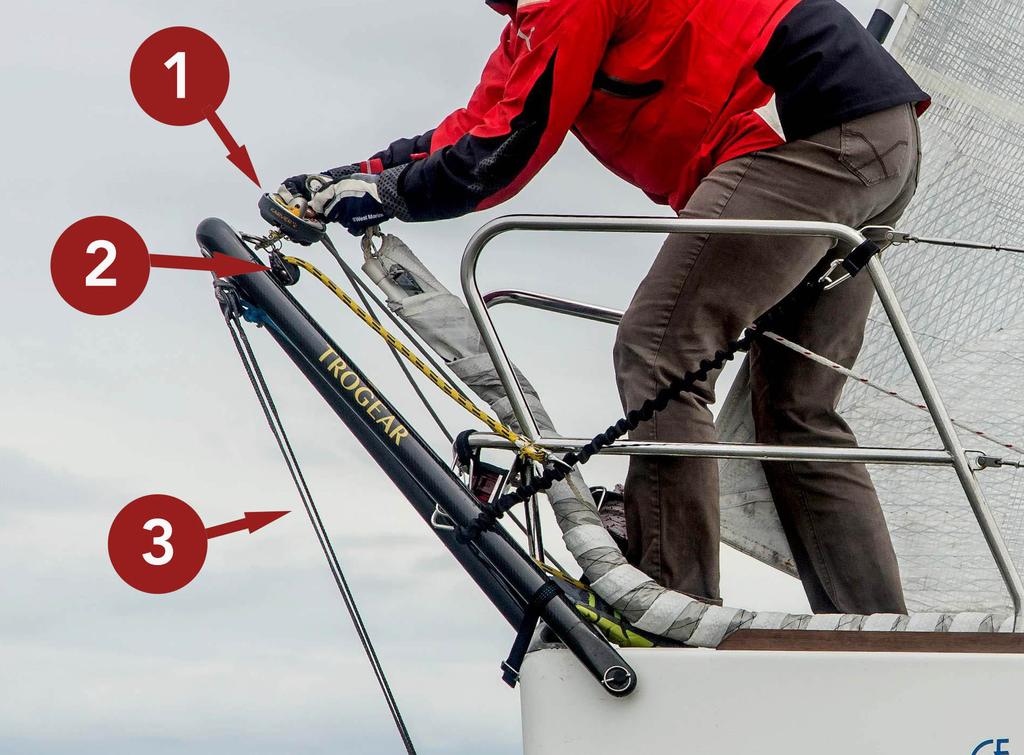 tack line Dyneema loop lead through the bowsprit bushing connects stainless steel ring (#4) and low friction ring (#3) Bobstay control line led through a