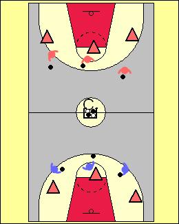 12) Add chairs Now the player must set the ball on the chair and then score a layup.