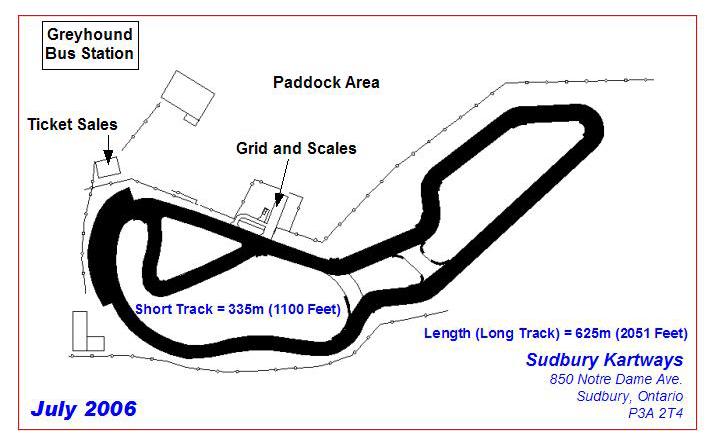 6 THE RACE TRACK Sudbury Kartways: 850 Notre Dame Ave, Sudbury, Ontario (705) 566-9266 Length: short track - 320 meters, long track 650 meters Corners: short track - 6, long track 8 Direction: