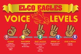 Style VL1 - Use mascot hand signals for voice levels Style VL2 - Use