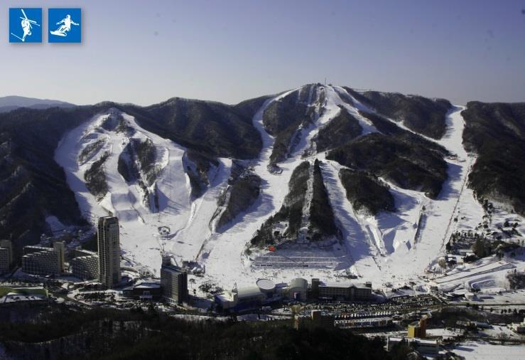 Overview Key Dates FIS Snowboard Cross World Cup officially runs from 25 to 27 February 2016. Venues Bokwang Phoenix Park Bokwang Phoenix Park is located in PyeongChang, Gangwon Province.
