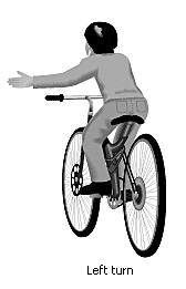 MINI 4-H BICYCLE 11 Activity 4 Hand Signals Hand signals tell others