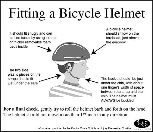MINI 4-H BICYCLE 17 Activity 9 Wear a Helmet! Always wear a helmet. The strap should always be closed when you are riding your bike. Your helmet should also fit right.