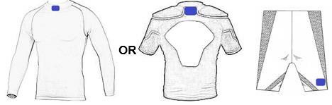 (iii) The base layer shorts must not extend over or below the knee.
