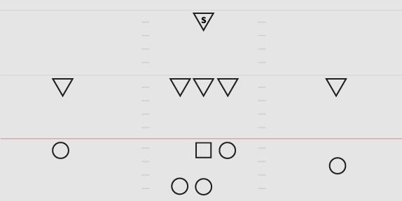4. All other players must be aligned at four-yards depth. 5. Defenses are not required to match line of scrimmage players and can align more player at depth. 6. No blitzes are allowed.
