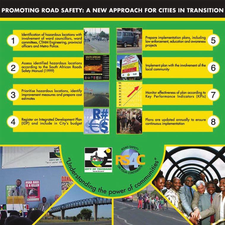 Poster used for road safety projects Follow-up awareness campaigns focus mainly on schools and community centres and should coincide with the implementation of the proposed engineering measures.