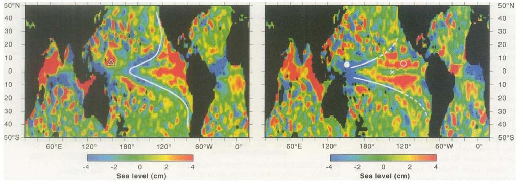 Rossby wave propagation April 13, 1993 July 31, 1993 Fig. from Chelton and Schlax 1996 Rossby waves near the equator take ~6 months to cross the Pacific.
