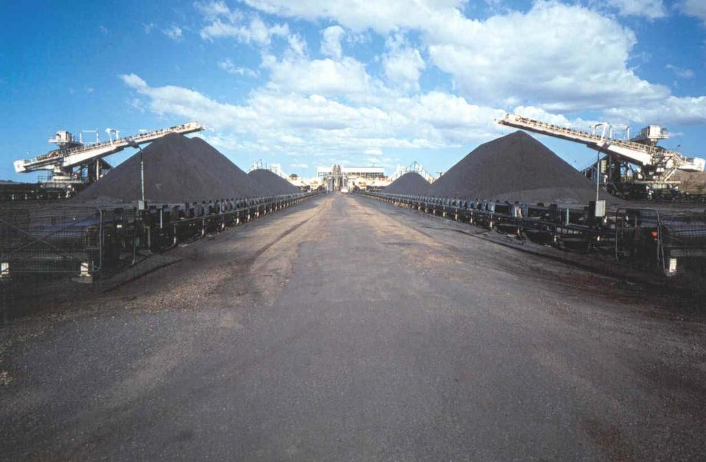 Coal Handling &