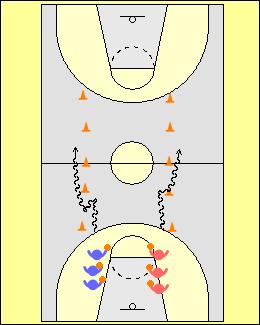 Pull-Back Crossover This is a very important dribble for all of the players to master.