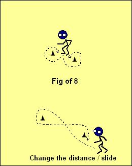 The athletes pair off with a partner. Each pair has two markers. These are preferred to pylons as they are easier to step over for the players. The first agility footwork is a figure of eight.
