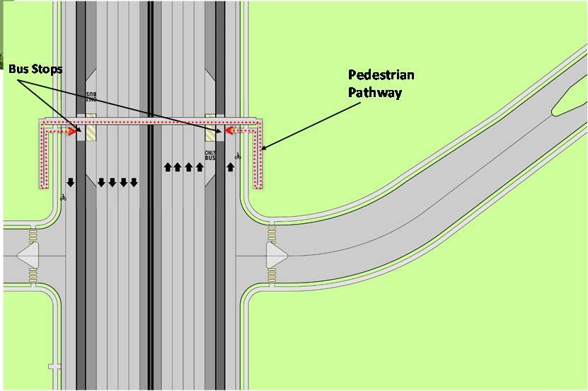 Strategies for Integrating Crossings and Transit Pedestrian Overpass