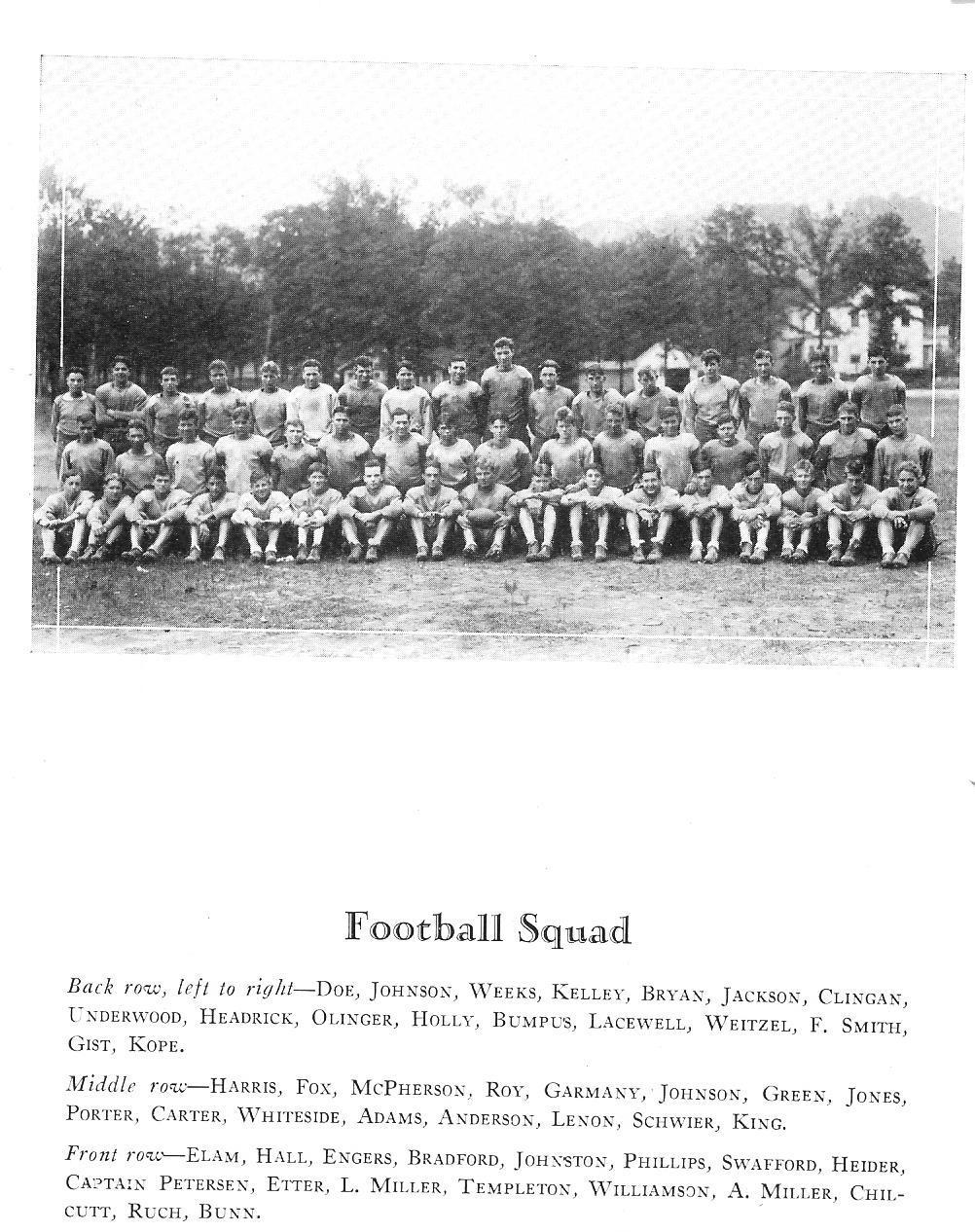 1929 Football Team NEXT: Part III.