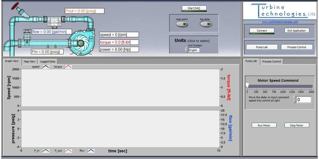 PC Data Acquisition Program 3 Data acquisition for the PumpLab TM centrifugal pump system is achieved with the PumpLab TM PC application.