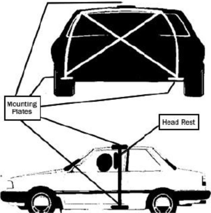 11-5-12 Roll Bar (a} Main body; roll cage ( shown in diagram, below} to be q nstructed of one ott:he tollowing types of steel: (i) Medium steam pipe, minimum of 32mm nominal bore x 3.